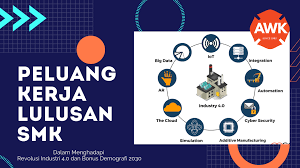 Peluang Luas Prospek Kerja Lulusan SMK Industri 2026