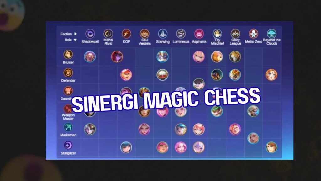 Sinergi Magic Chess - kakekslot.org